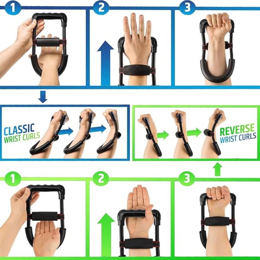 Handgelenk- und Unterarmtraine – Home Gym Garden Bewertung und Preis
