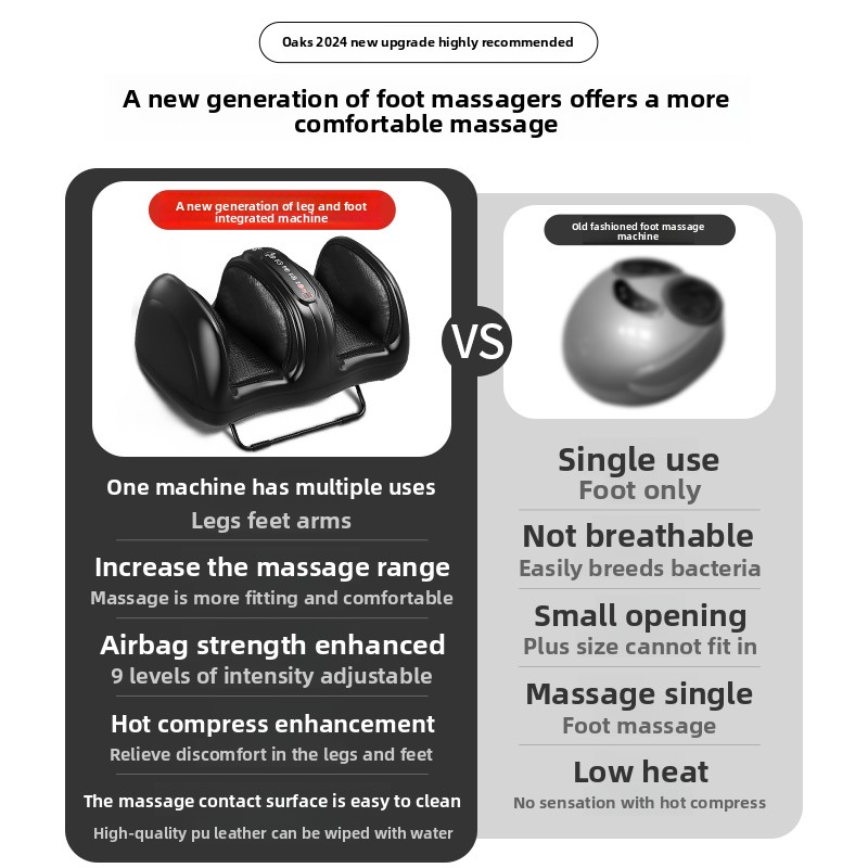 Beinmassagegerät Wadeninstrume – Leg Press Machine Bewertung und Preis